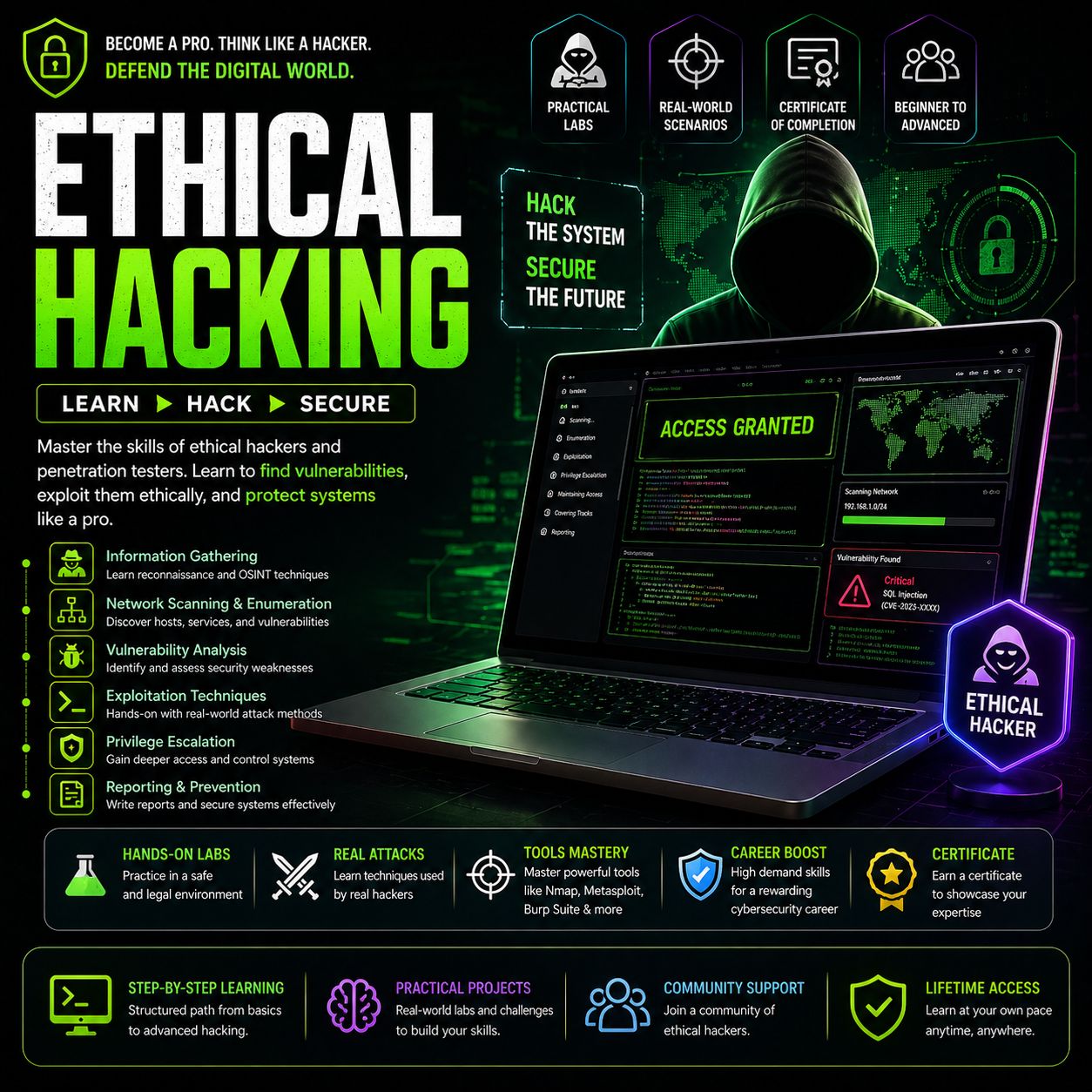 Ethical Hacking course image
